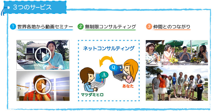 ３つのサービス